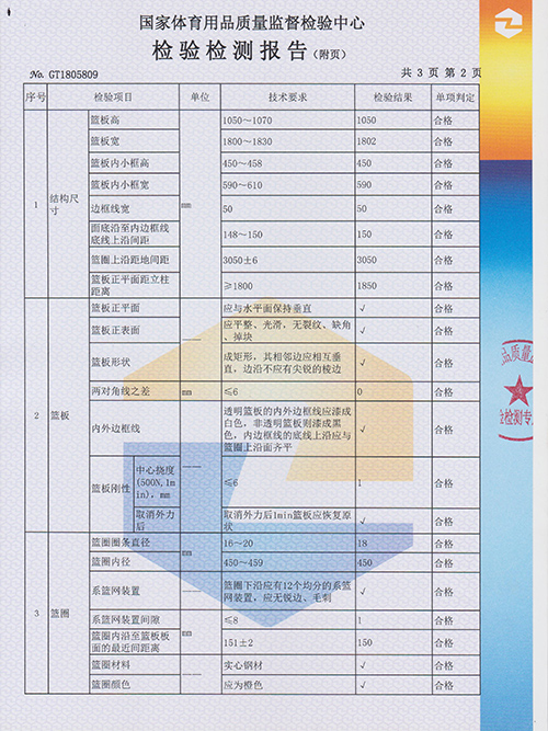 給力體育-籃球架檢測報(bào)告