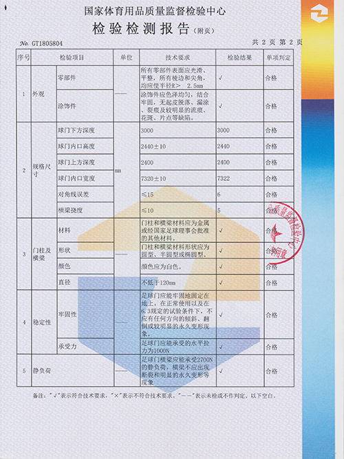 給力體育-足球門檢測報(bào)告