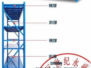 角鋼貨架 從超市到倉儲(chǔ)，鈦合金展示柜引領(lǐng)成都辦公用品新潮流